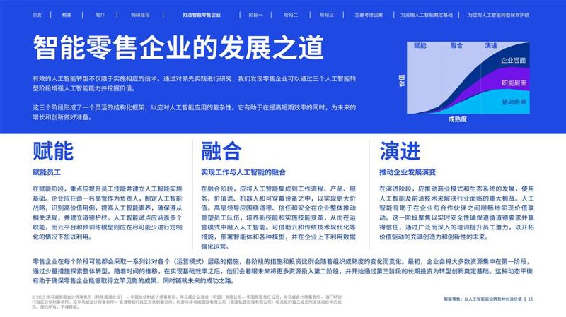 电商代运营：助你轻装上阵，一骑绝尘