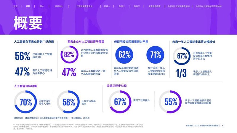 天猫托管服务引领营销新航路